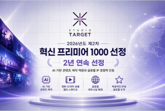 스튜디오타겟 혁신 프리미어 1000 기업 선정 (사진제공=스튜디오타겟)