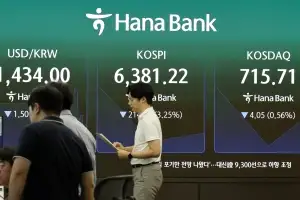코스닥 2거래일 연속 매수 사이드카…로봇·바이오주 강세