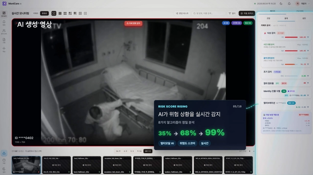 ‘온프레미스 기반 요양원 어르신 행동 예측 및 이상징후 조기 탐지 시스템’ 화면. 평택시 제공
