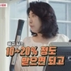 thumbnail - 여에스더, ♥홍혜걸에 유산 다 안 준다…“이미 조치 완료”