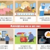 폭염에 농작물도 가축도 ‘헉헉’… 가축에 고온스트레스 완화제, 살수차로 농업용수 지원