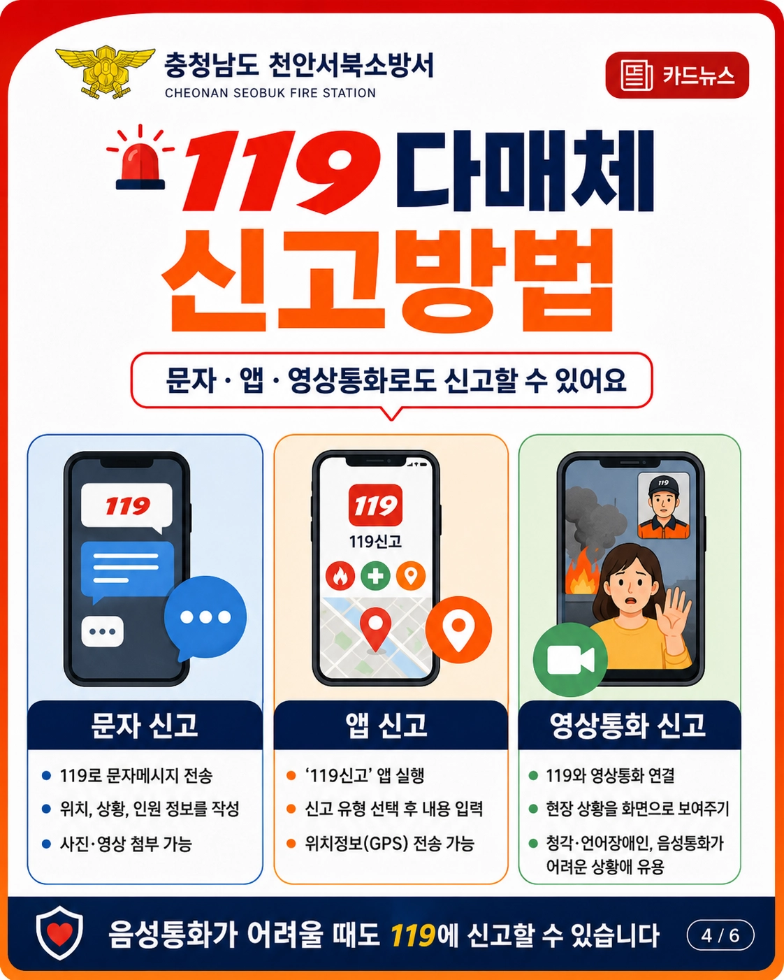 119 다매체 신고방법. 천안서북소방서 제공