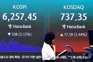 레버리지 쇼크 뒤엔 외국인 ‘0.001초단타’… 개미만 1조원 털렸다