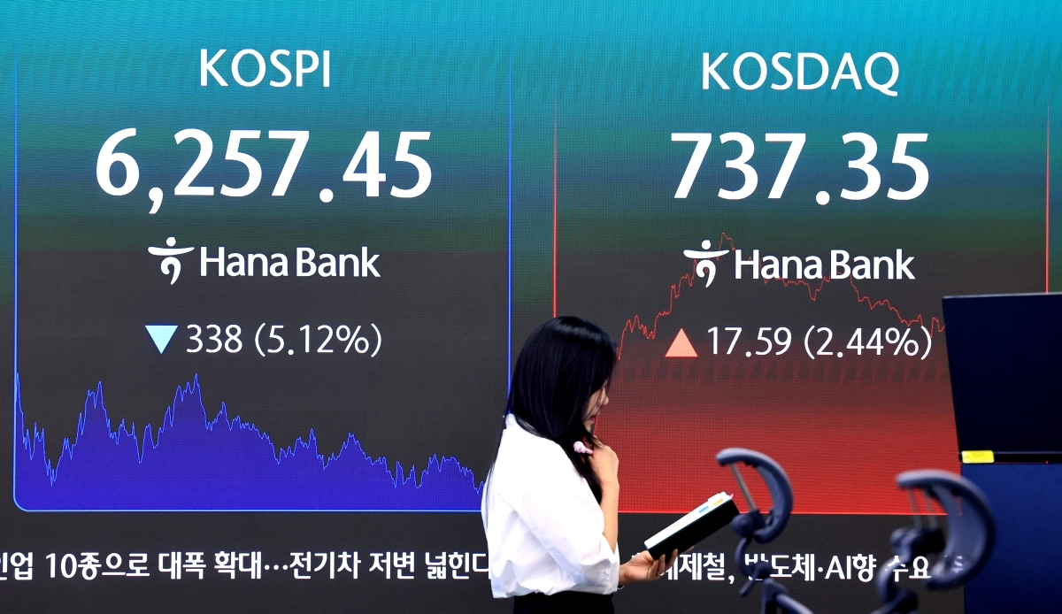 코스피, 5%대 급락 6,200대 마감