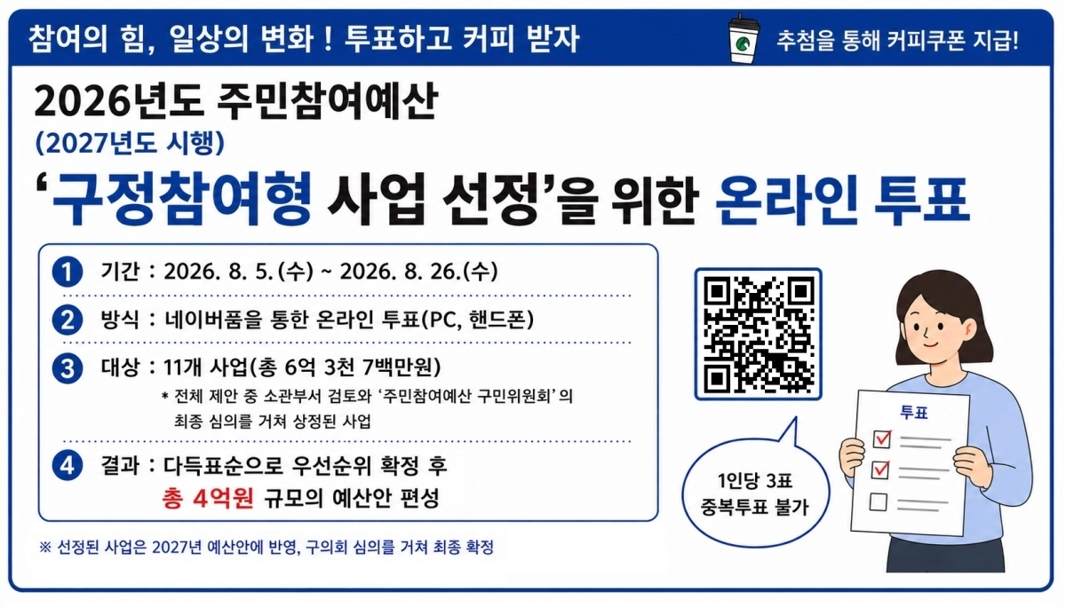 대전 유성구의 구정참여형 사업 선정 온라인 투표 안내문