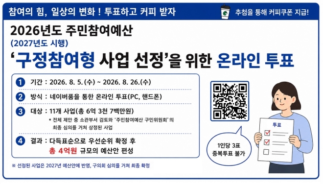 대전 유성구 주민이 직접 ‘구정 참여형 사업’ 선정