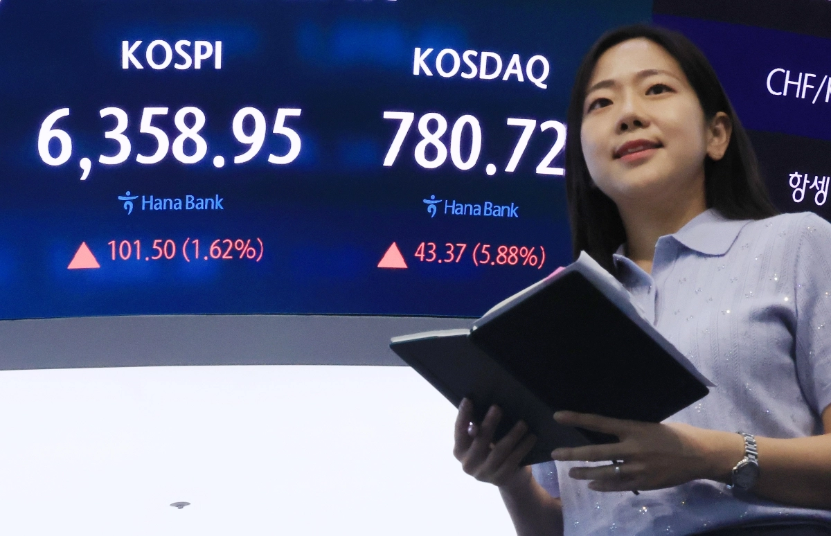 롤러코스피 ‘6300선 회복’