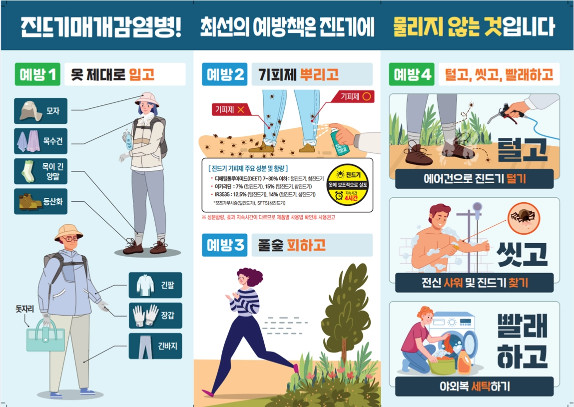 제주도 서귀포에서 올해 첫 SFTS 사망자가 발생했다. 진드기매개감염병 예방 홍보 리플릿. 제주도 제공
