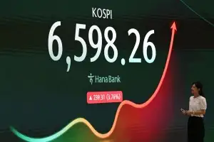 美 반도체·중동협상 훈풍에… 코스피 6600선·코스닥 800선 턱밑 회복