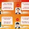 40도는 ‘뉴노멀’… 폭염 위험지도 만들고 대피공간 확보하라