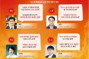 thumbnail - 40도는 ‘뉴노멀’… 폭염 위험지도 만들고 대피공간 확보하라