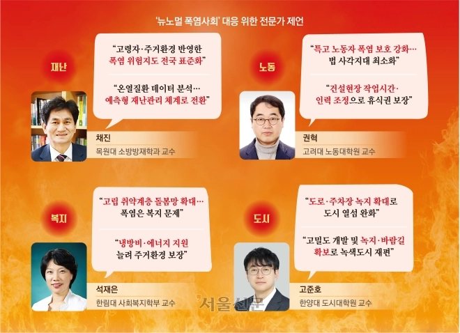 thumbnail - 40도는 ‘뉴노멀’… 폭염 위험지도 만들고 대피공간 확보하라