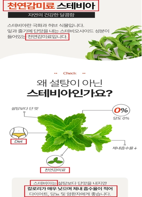 가공식품인 스테비아 토마토를 농산물로 혼동하게 하는 홍보 문구를 사용한 부당광고 업체들이 무더기로 적발됐다. 식약처