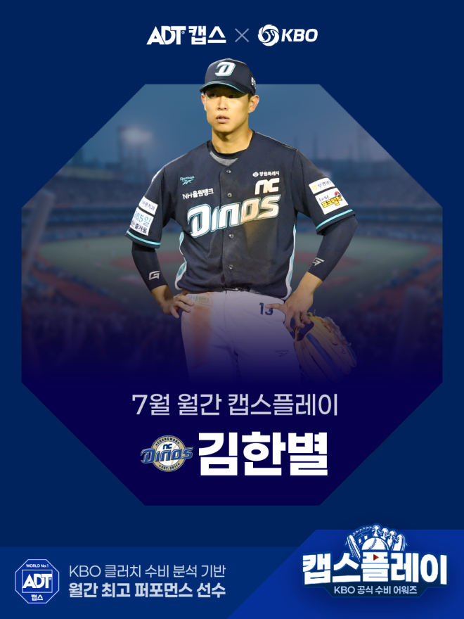 만루위기 막아낸 환상적 병살 플레이...NC 김한별 7월 캡스플레이 수상
