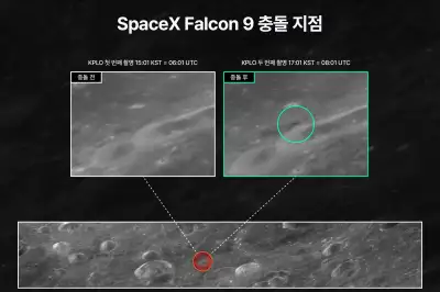 다누리호, 달 표면에 흉터 남긴 스페이스X 잔해물 충돌 포착