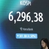 레버리지 문턱 높였더니 거래 비중 6분의1로 ‘뚝’… 롤러코스피는 여전