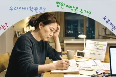 당신이 ‘OFF’ 없이 늘 ‘다음’을 생산해야 한다면?