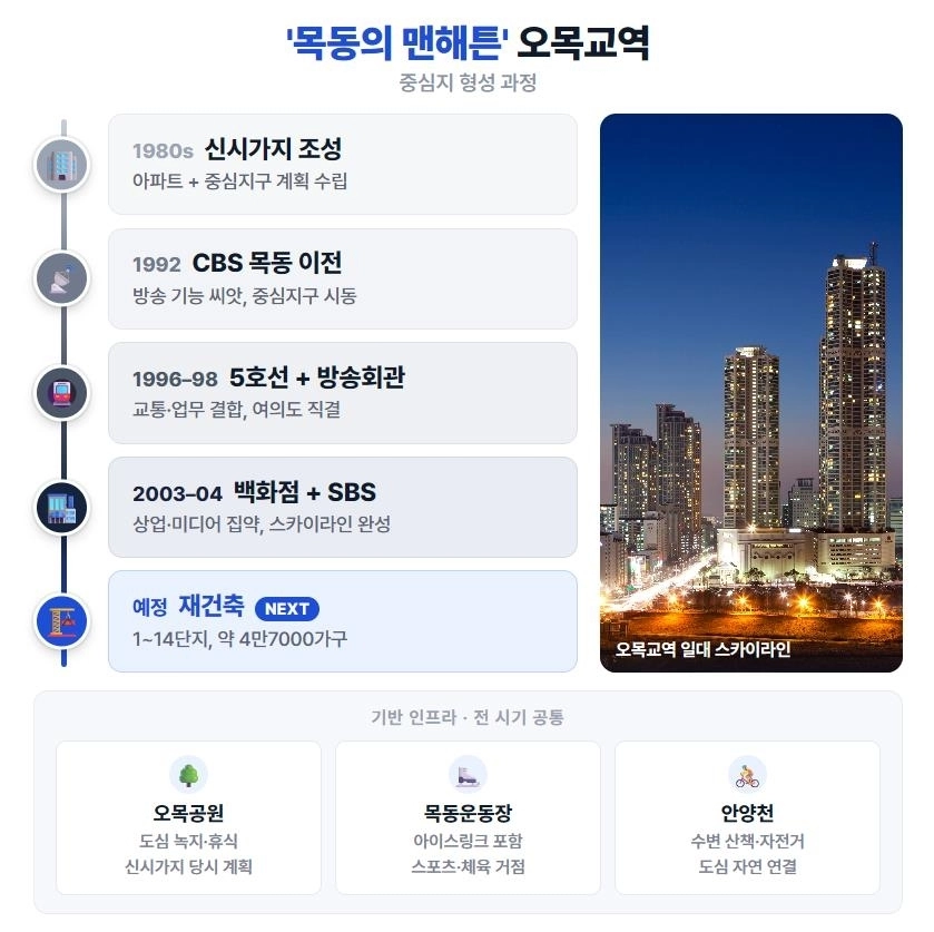 (사진=GS건설 제공)