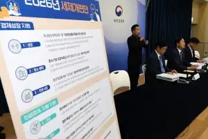 지방 중소기업 취업 청년, 소득세 90% 감면 최대 10년