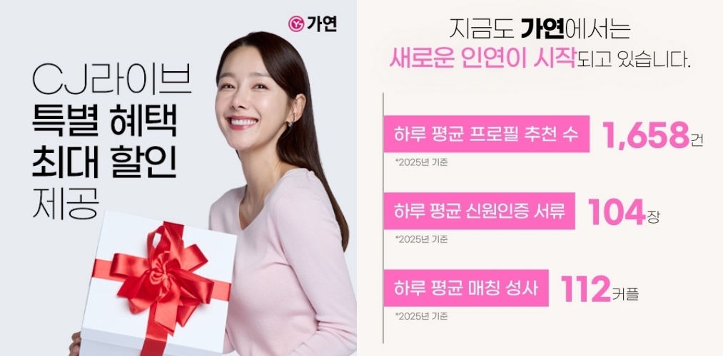 <자료 : 가연결혼정보㈜>