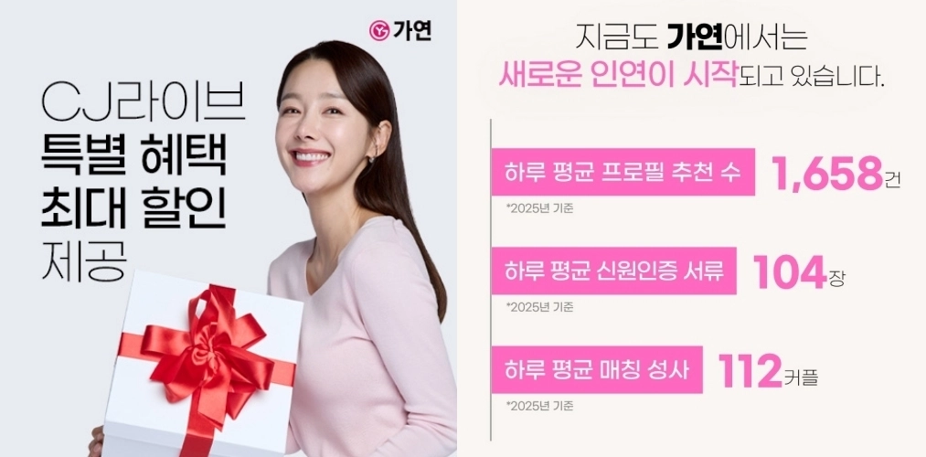 <자료 : 가연결혼정보㈜>