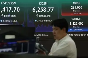 ‘전강후약’ 코스피, 6200선 약보합 마감…0.60%↓