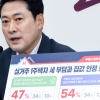 장동혁 “결혼 페널티 만든 건 이재명 정부”…‘유체이탈 화법’ 지적