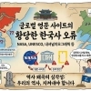 “만리장성이 한국까지?”…NASA·내셔널지오그래픽 등 ‘공신력’ 사이트의 황당한 한국사 오류
