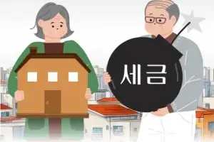 ‘고려장’ 세법