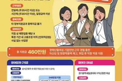 정규직 전환율 95.6% 경기광역여성새일센터, ‘새일여성인턴’ 모집