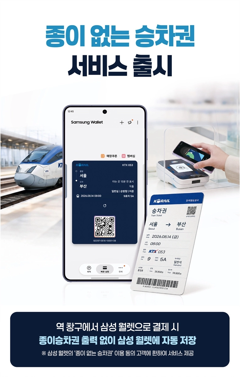 코레일(한국철도공사)과 SR의 통합을 앞두고 열차 예약 등을 위해 선보인 철도 통합 앱 ‘코레일+’. 코레일 제공