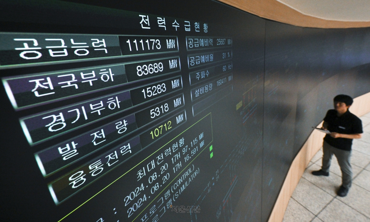 여름철 폭염으로 전력 수요가 증가하고 있는 10일 경기 수원시 영통구 한국전력공사 경기본부 전력관리처 계통운영센터에서 관계자가 전력수급상황을 주시하고 있다. 2026.8.10 이지훈 기자