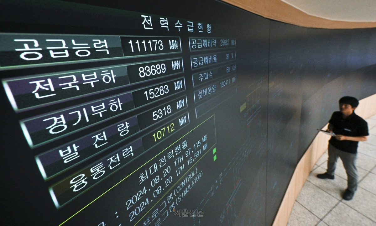 여름철 폭염으로 전력 수요가 증가하고 있는 10일 경기 수원시 영통구 한국전력공사 경기본부 전력관리처 계통운영센터에서 관계자가 전력수급상황을 주시하고 있다. 2026.8.10 이지훈 기자