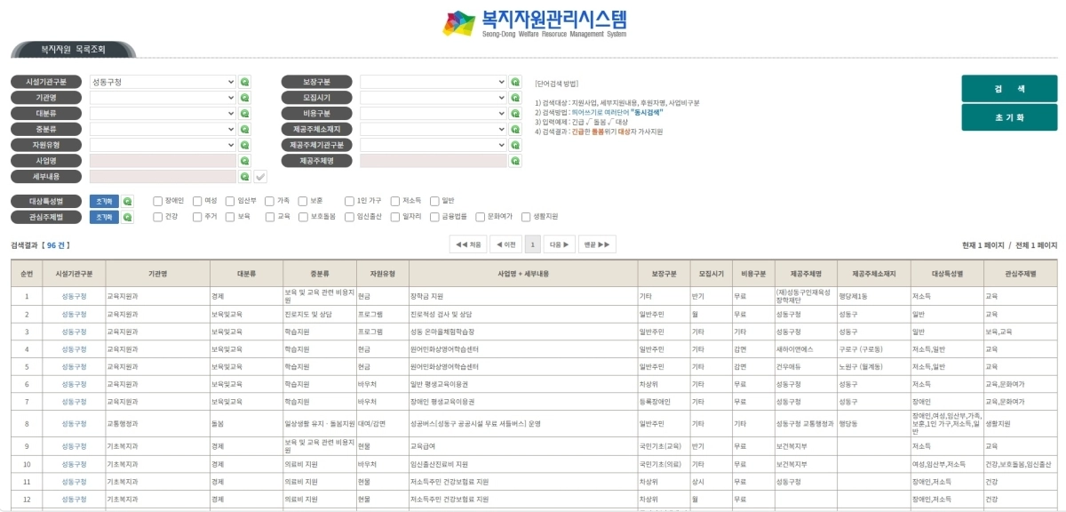 성동구청 누리집 복지자원 시스템 캡처 화면. 성동구 제공