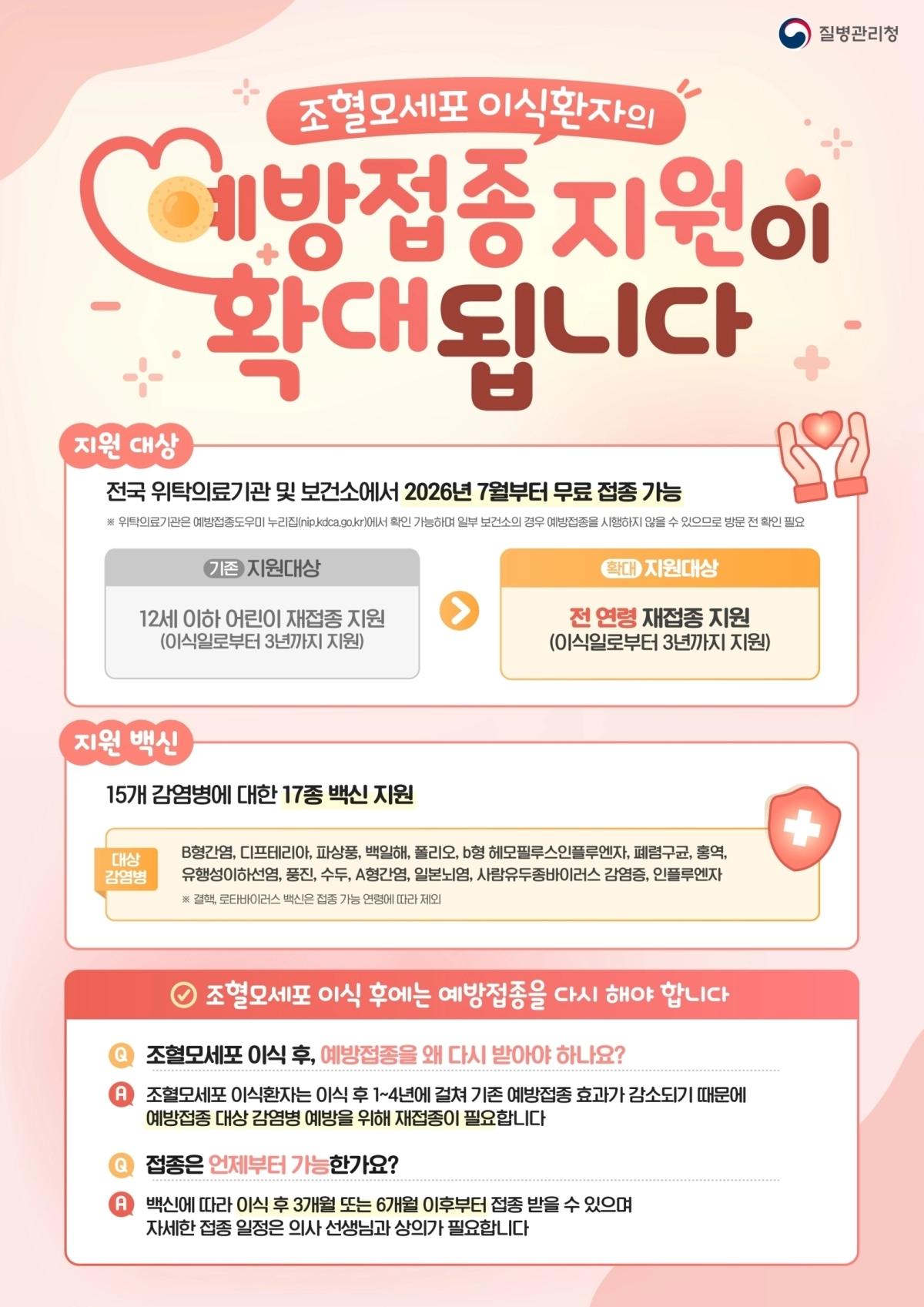 조혈모세포이식환자 국가예방접종대상 비용 지원 확대 포스터. 구로구 제공