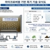 전남광주농기원, 가축분뇨 처리 효율 높인다
