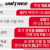 美 견제에도 中 유니트리 몸값 12조원 넘었다