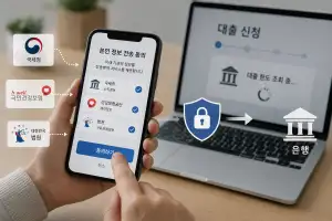 서류더미 이고지고 다니란건가… ‘스크레이핑’ 제한에 금융권 부글