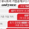 美 견제에도 中 유니트리 몸값 12조원 넘었다