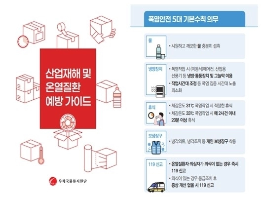 사진=우체국물류지원단 제공