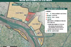 전북 헴프산업 육성 본격화…민관 협력체계 구축