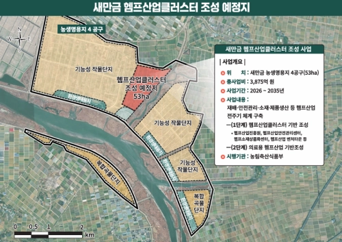 새만금 헴프산업클러스터 조성 예정지. 전북도 제공