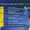 中 정부 제동에… 메타 ‘2.8조원 마누스 인수’ 되돌렸다