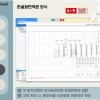 한글 토지대상 일제 잔재 청산했더니…18만건 이상 활용