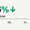 청구스 도입 기업 대손 75% 감소…장기연체도 83.3% 감소 추이