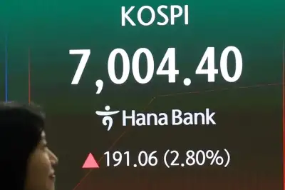 장 초반 ‘칠천피’ 탈환… 하이닉스 6%·LG전자 8% 급등