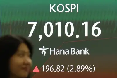 코스피 5일 연속 상승해 장 초반 ‘7000피’ 터치