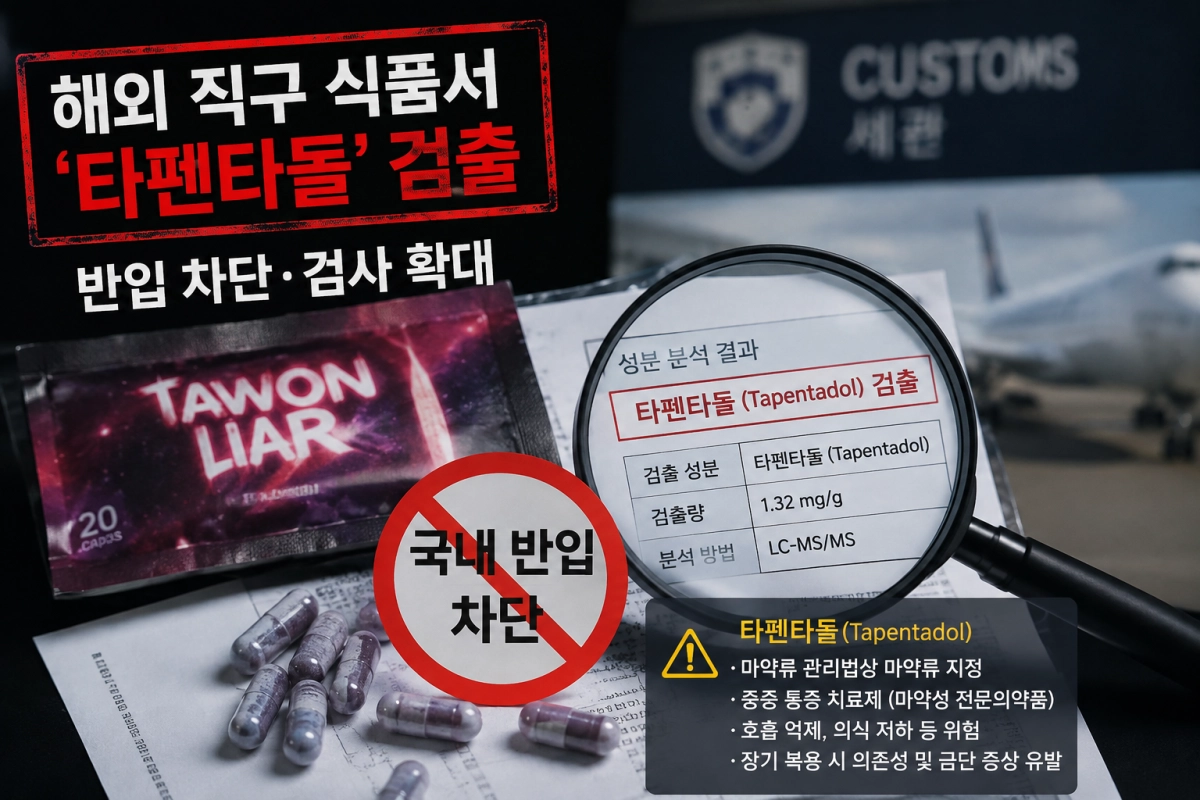해외 직접 구매(직구) 식품에서 마약 성분인 ‘타펜타돌’이 검출돼 정부가 국내 반입 차단 대상으로 지정·공고했다고 14일 밝혔다. AI 생성 이미지