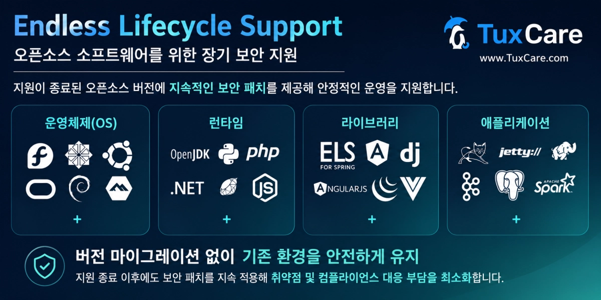 사진=턱스케어 제공