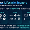 Spring Framework 6.2 지원 종료… 늘어나는 오픈소스 EOL, 기업의 관리 부담 커진다